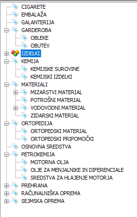 Grupe artikala - drvo